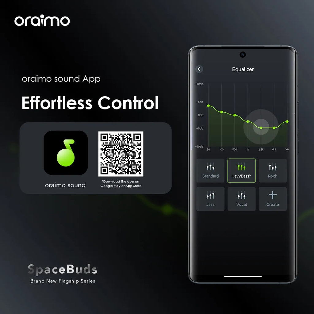 Oraimo SpaceBuds Hybrid (OTW-630)