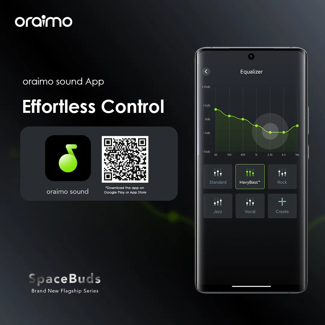 Oraimo SpaceBuds Hybrid (OTW-630)