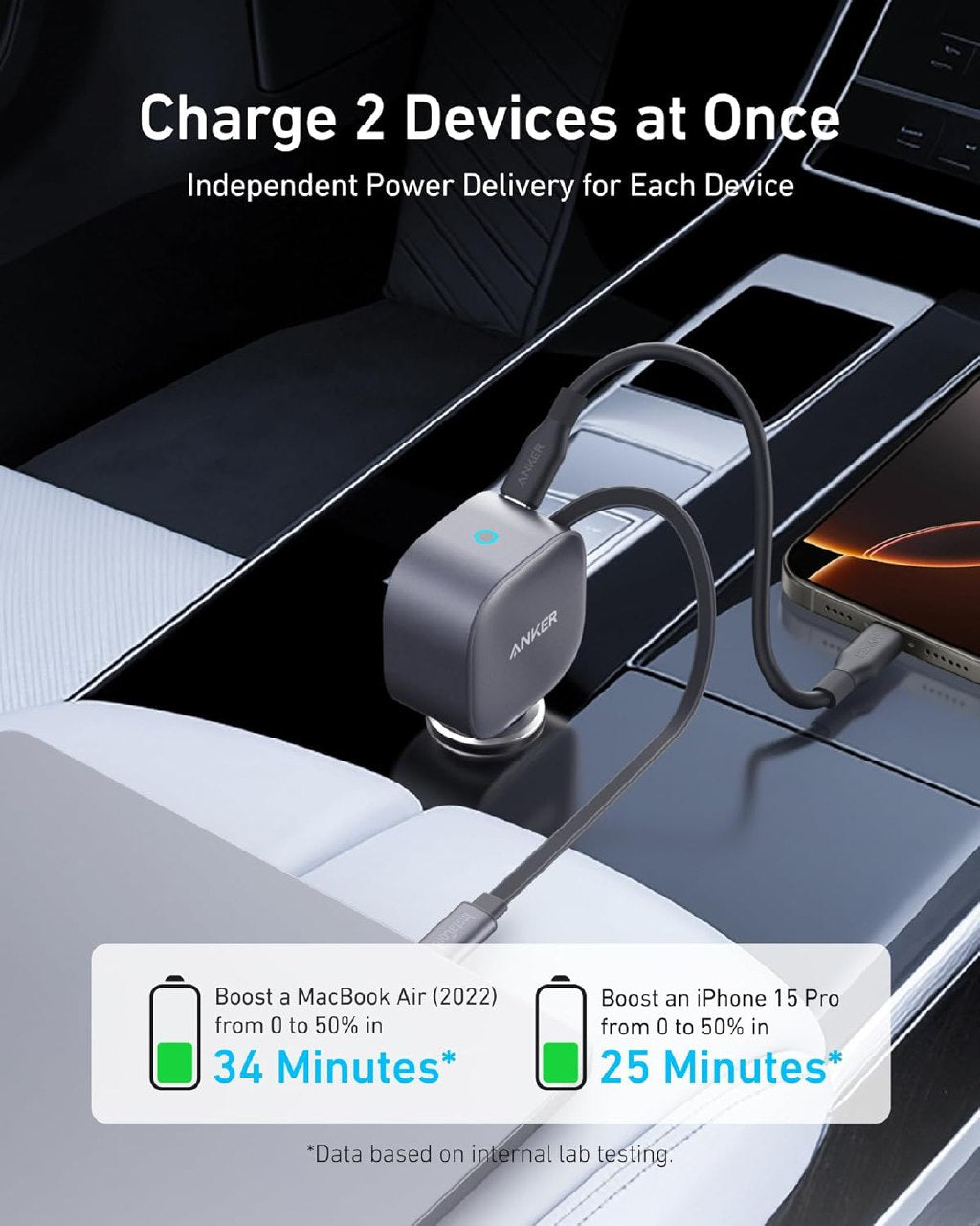 Anker USB-C Car Charger, 75W
