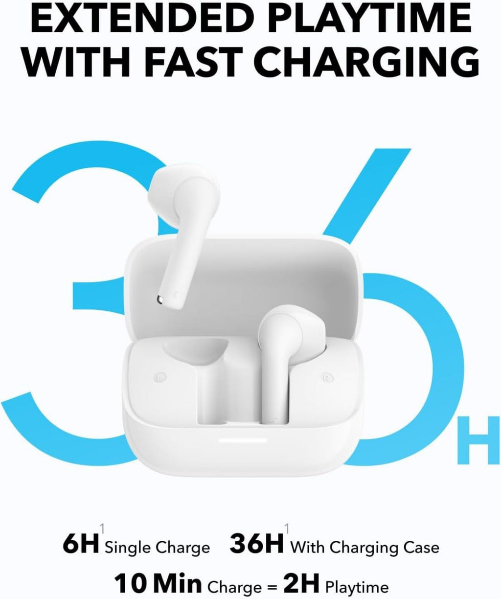 Anker Soundcore K20i A3994H21