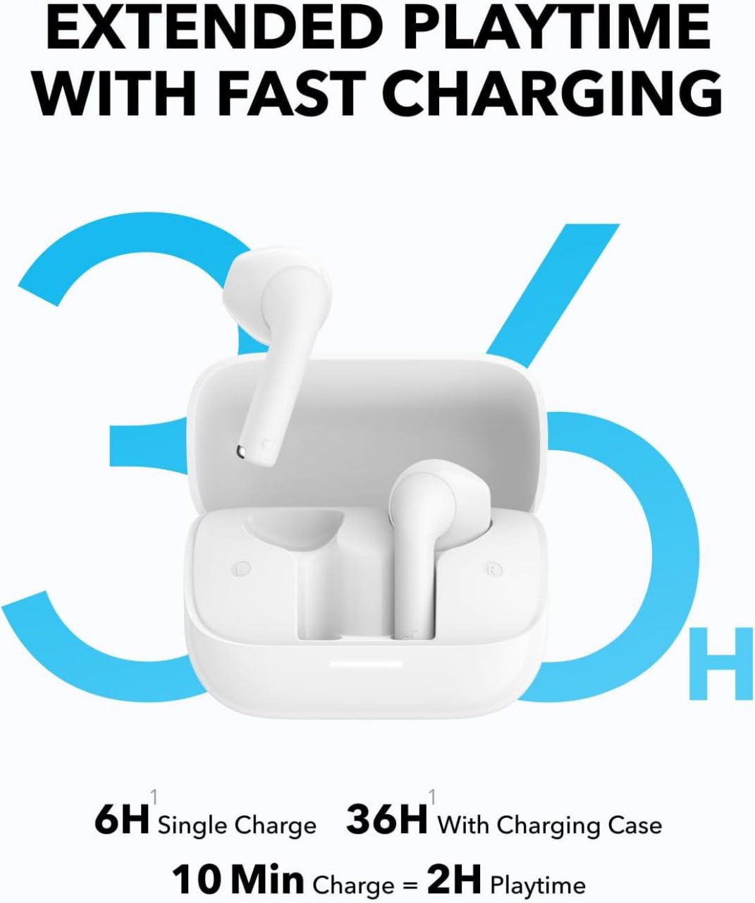 Anker Soundcore K20i A3994H21