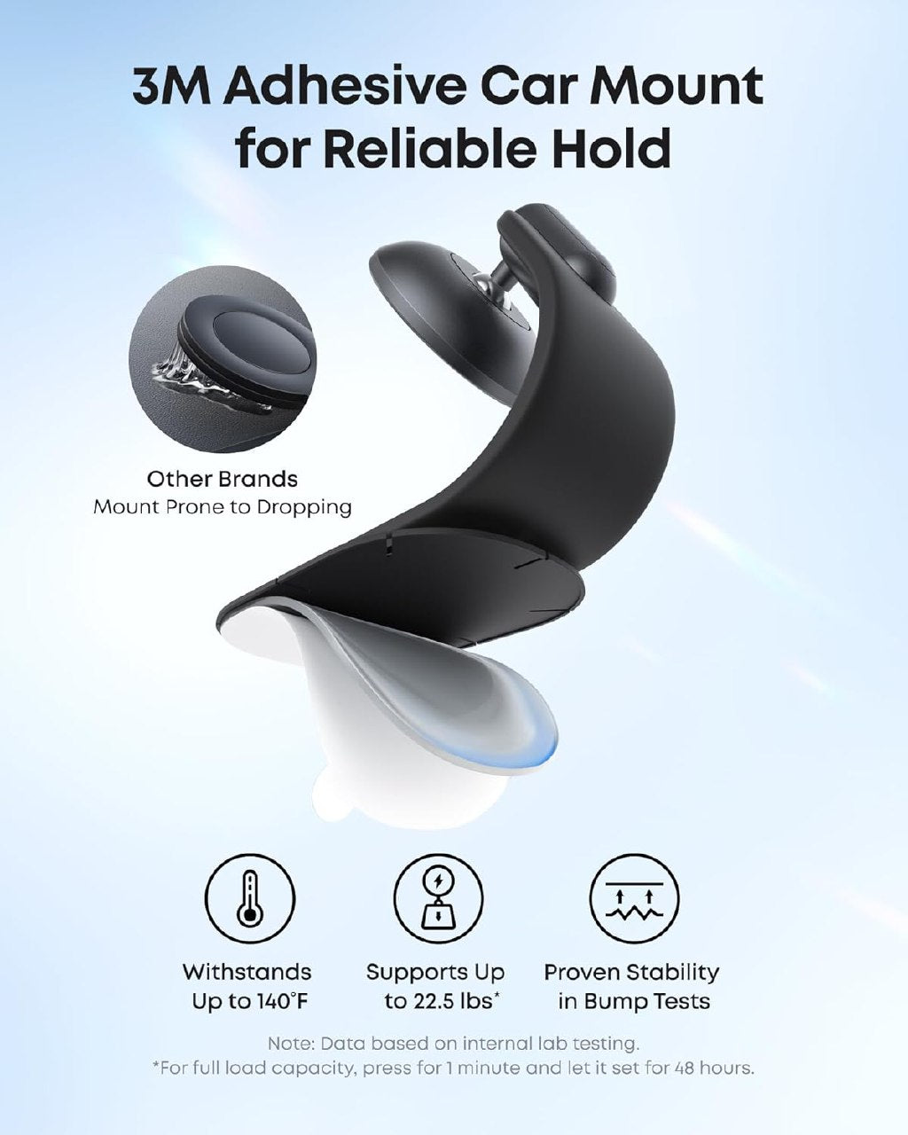 Anker Nano Holder