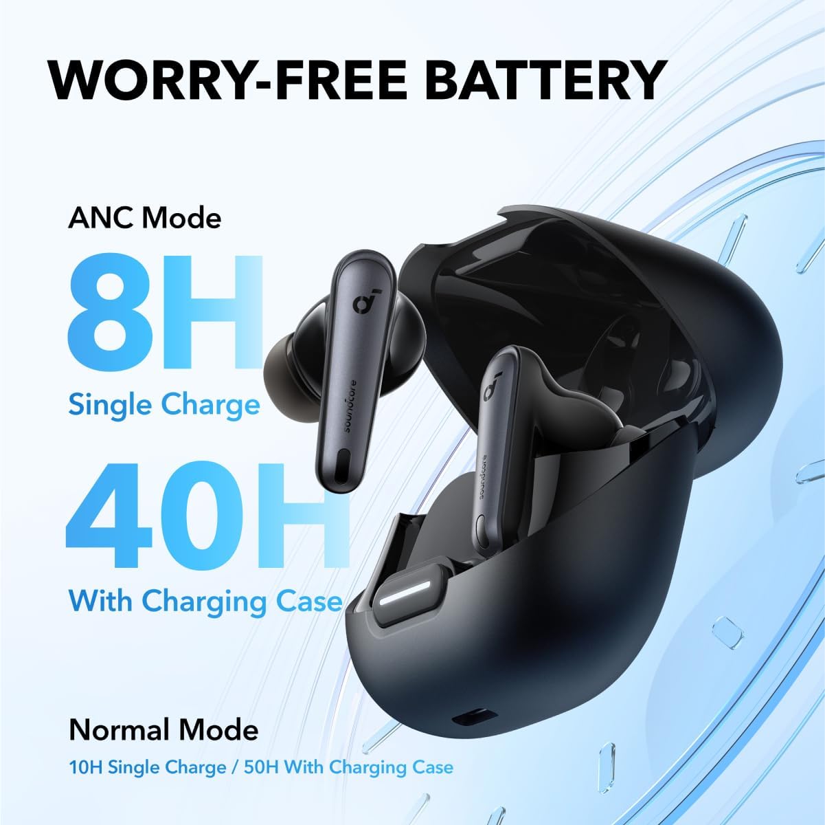 Soundcore by Anker Liberty 4 NC