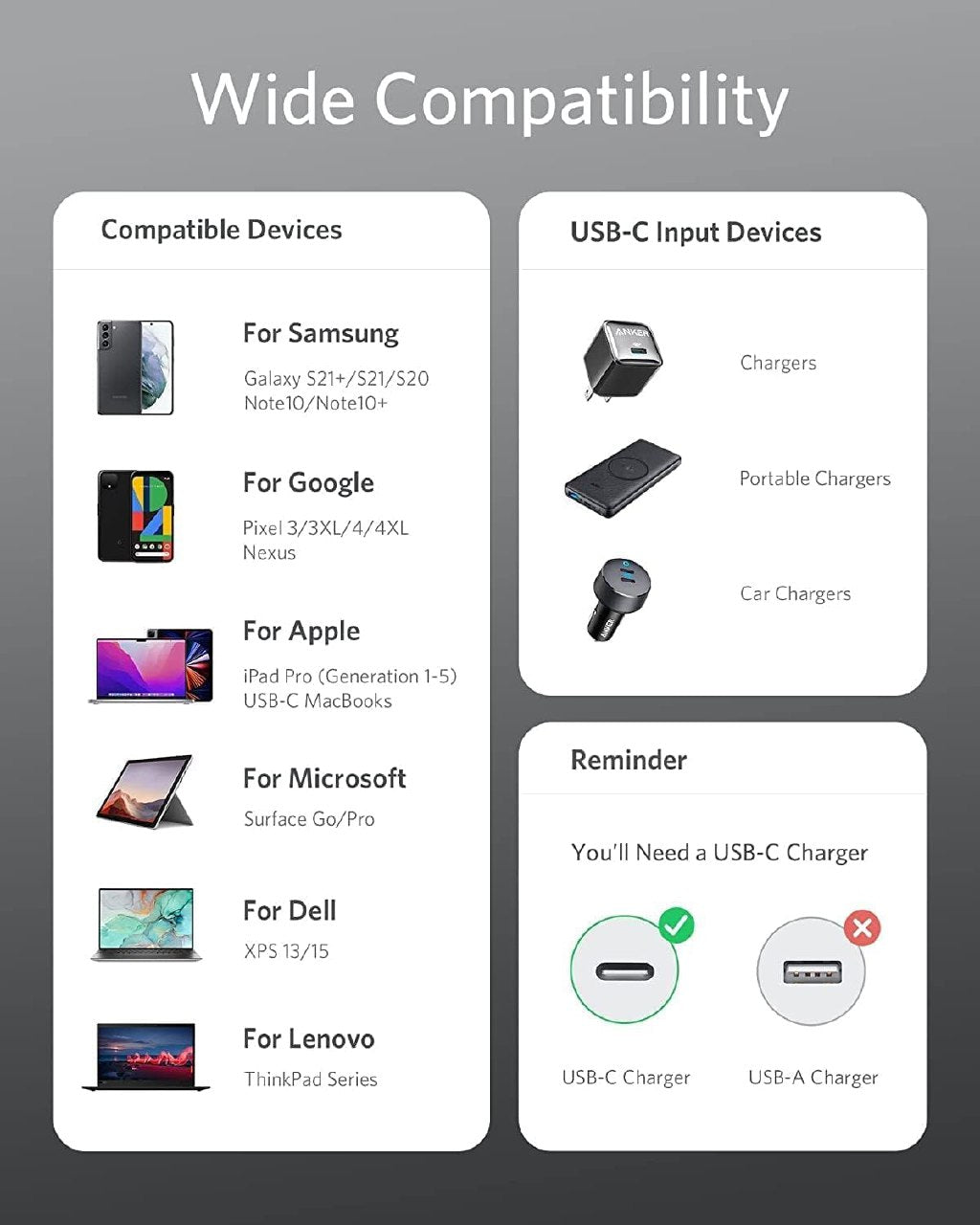 Anker 322 USB-C to USB-C Cable 0.9m