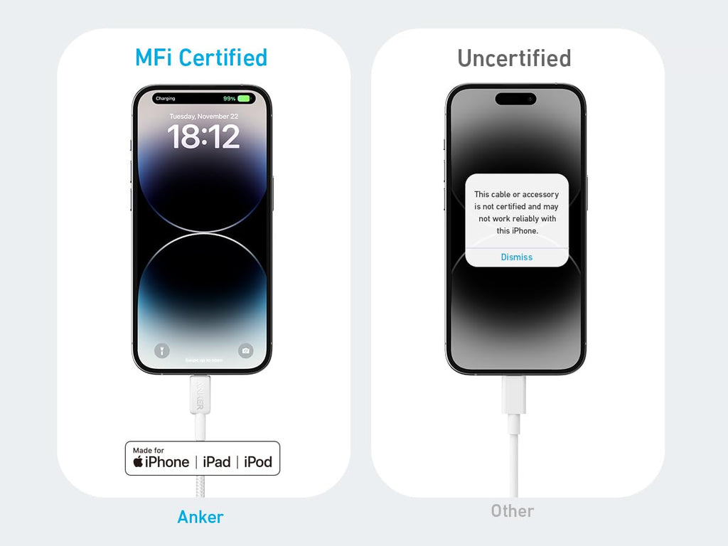 Anker 322 USB-C Lightning Cable