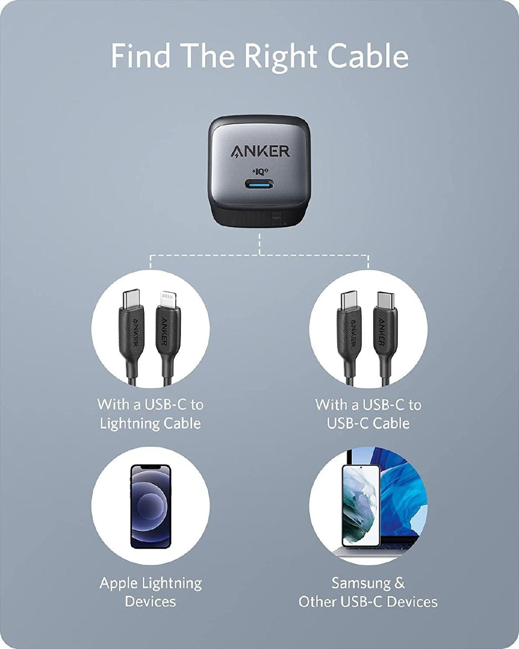 Anker 711 Nano II 30W Charger