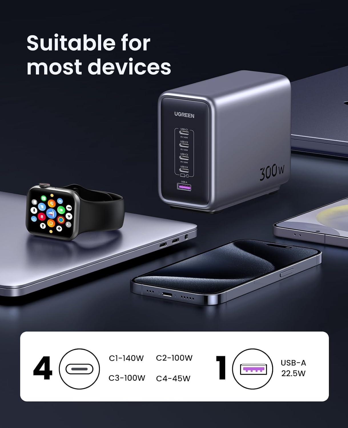 UGREEN Nexode 300W 5 Port Gan Fast Charger UK