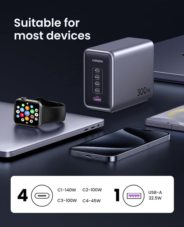 UGREEN Nexode 300W 5 Port Gan Fast Charger UK