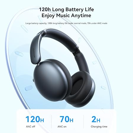 Joyroom JR-JH1 Headphones Hybrid ANC Wireless - Black