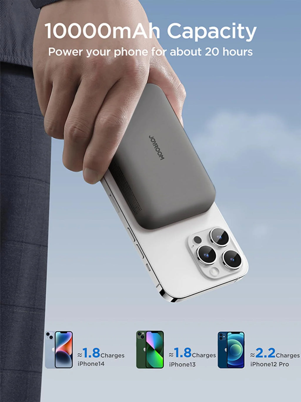 JOYROOM JR-W020 20w Power Bank 10000mah