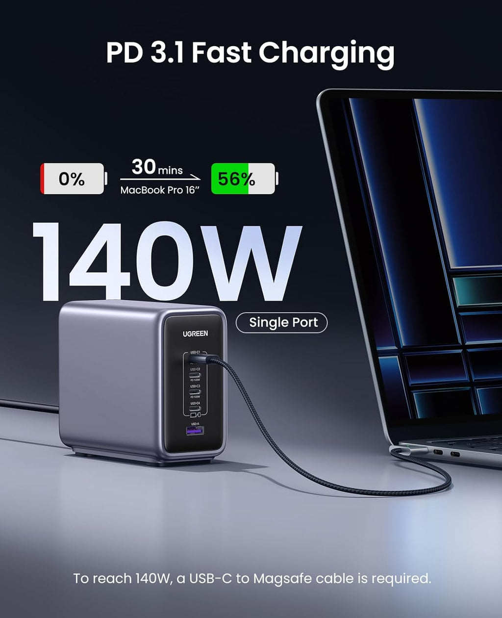 UGREEN Nexode 300W 5 Port Gan Fast Charger UK