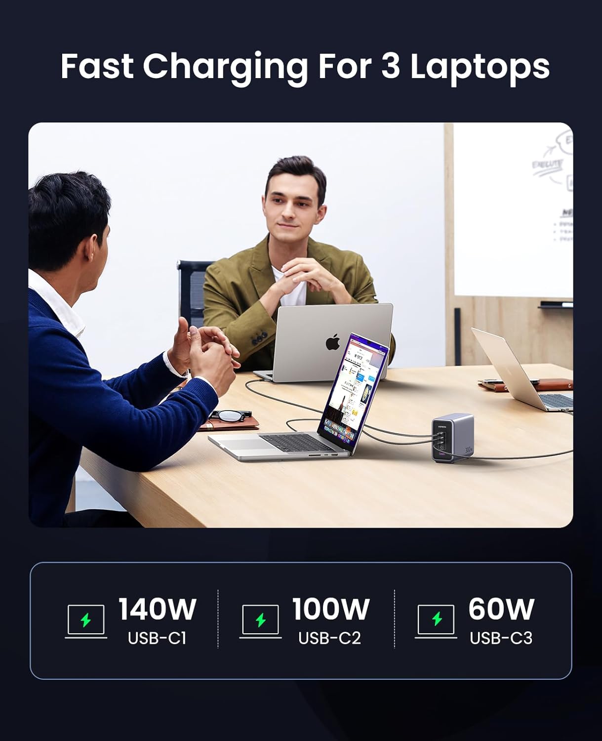 UGREEN Nexode 300W 5 Port Gan Fast Charger UK