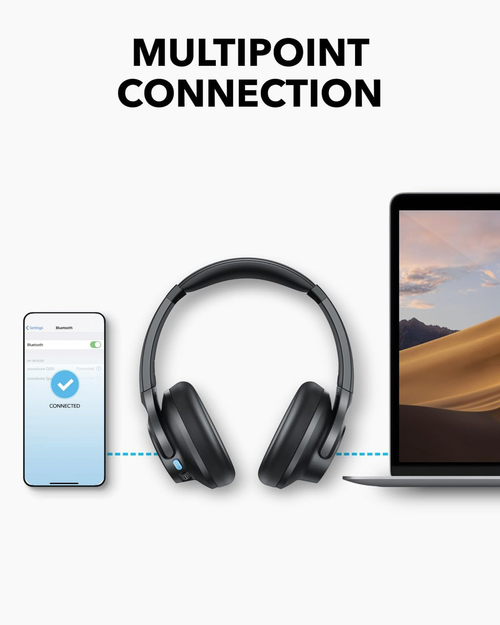 ANKER Soundcore Q11i Wireless Headphones