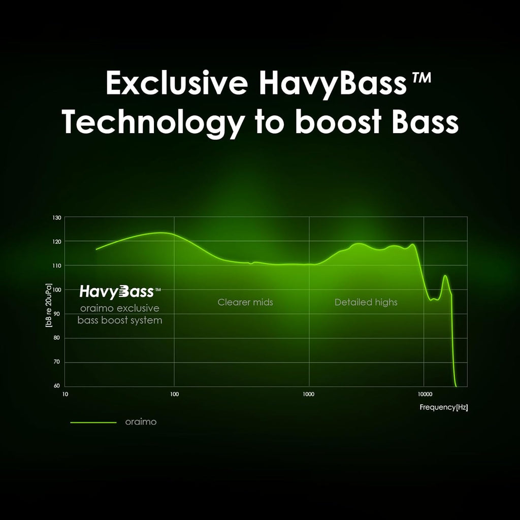 Oraimo FreePods 3C