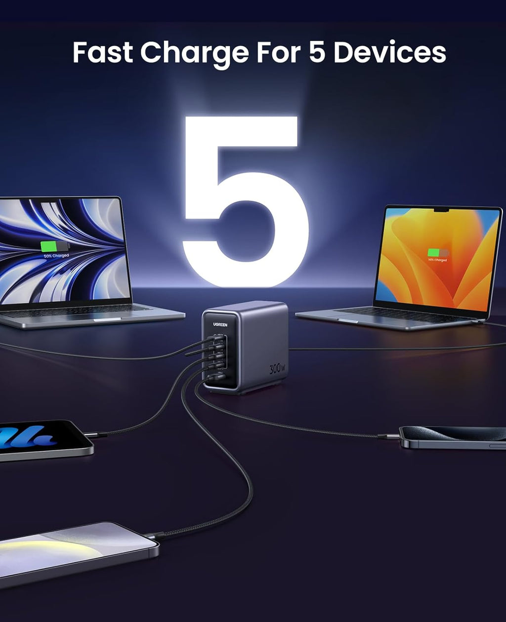 UGREEN Nexode 300W 5 Port Gan Fast Charger UK