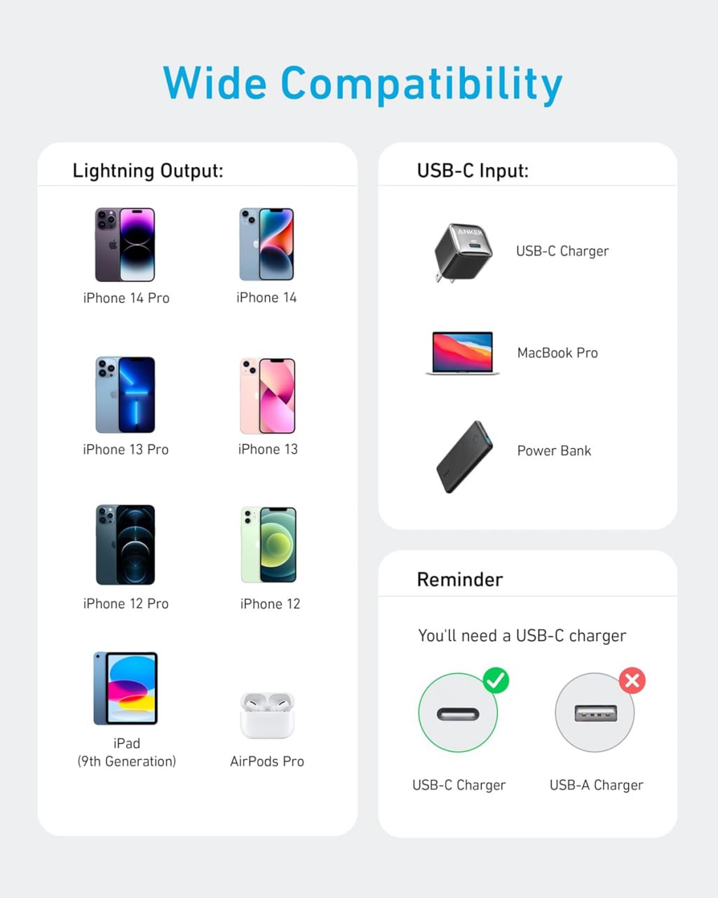 Anker 322 USB-C Lightning Cable