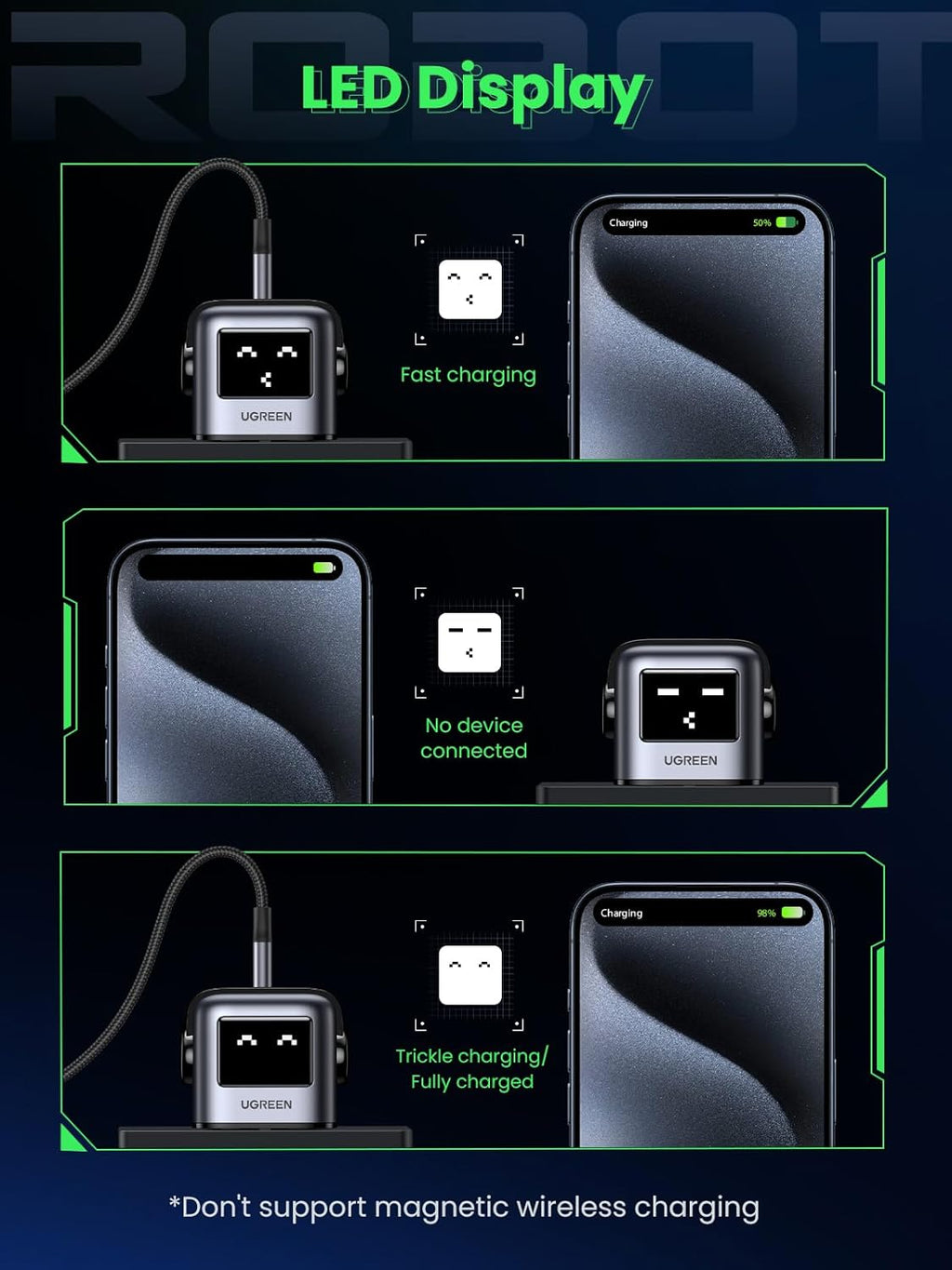 Ugreen Nexode CD361, 65W, RG 3-Port Gan Fast Charger