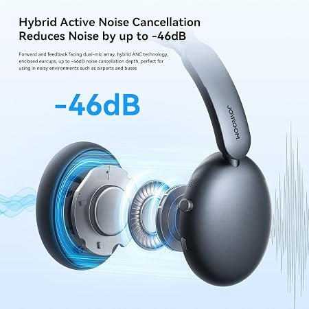 Joyroom JR-JH1 Headphones Hybrid ANC Wireless - Black
