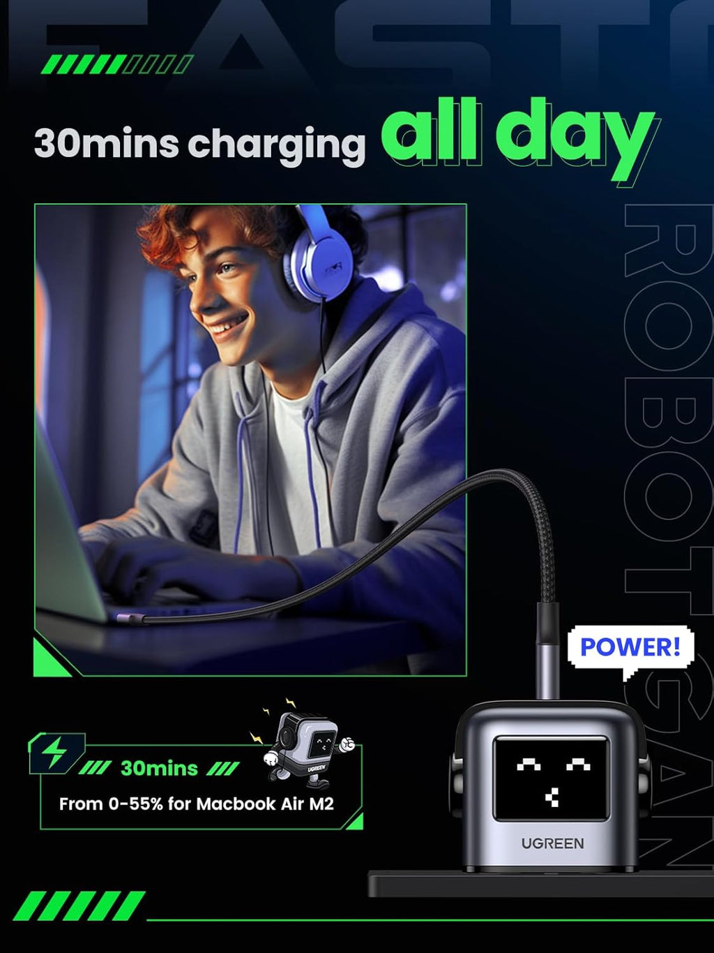 Ugreen Nexode CD361, 65W, RG 3-Port Gan Fast Charger