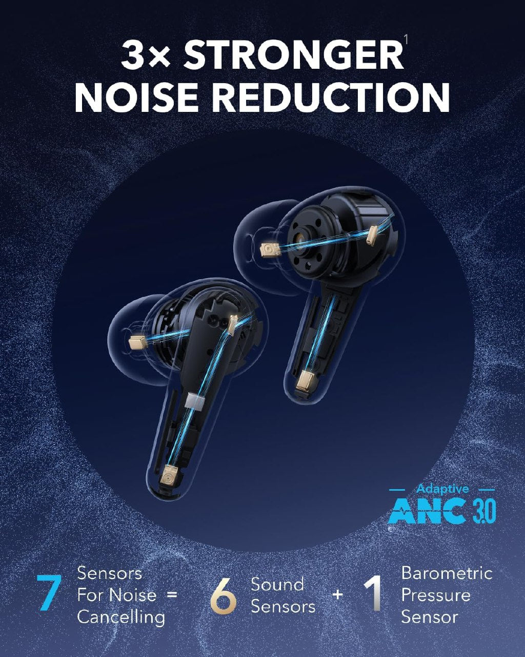 soundcore Liberty 4 Pro by Anker