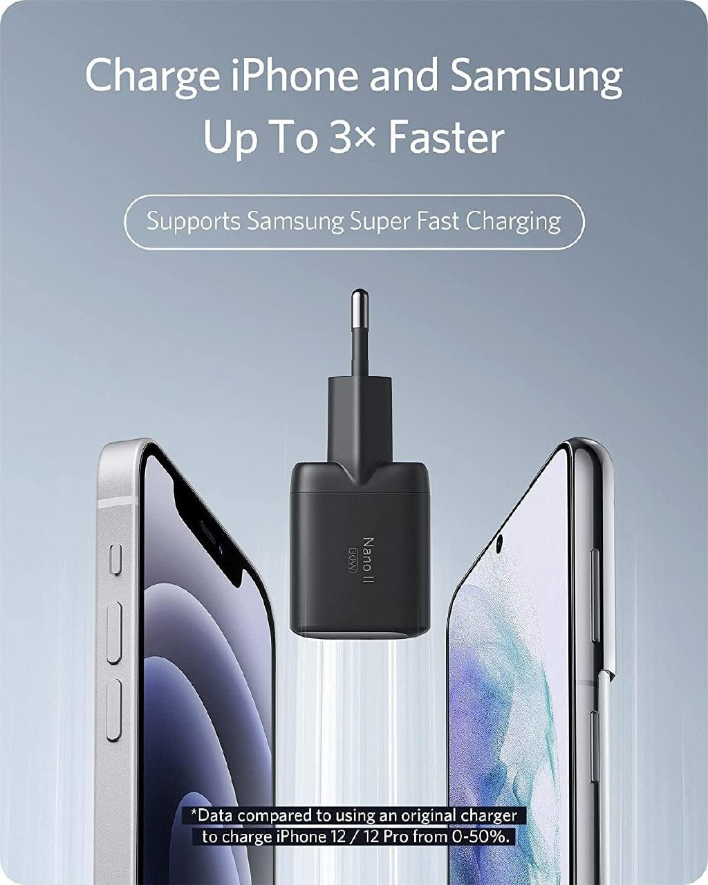 Anker 711 Nano II 30W Charger