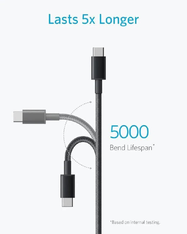 Anker USB-A to Type-C Cable 1.8M