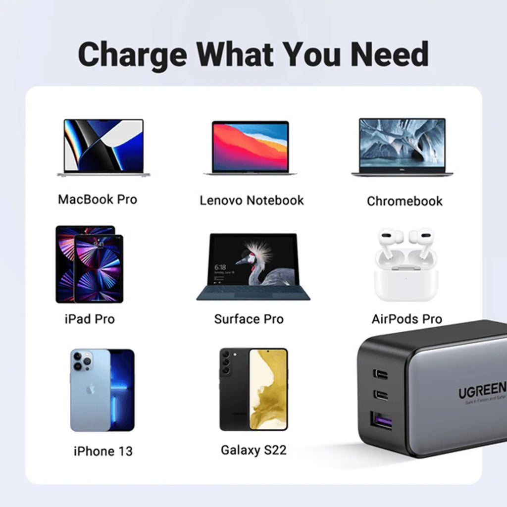 Ugreen USB A/C Wallcharger Nexode Dual C1xUSB-A, 65W, GaN, -CD244