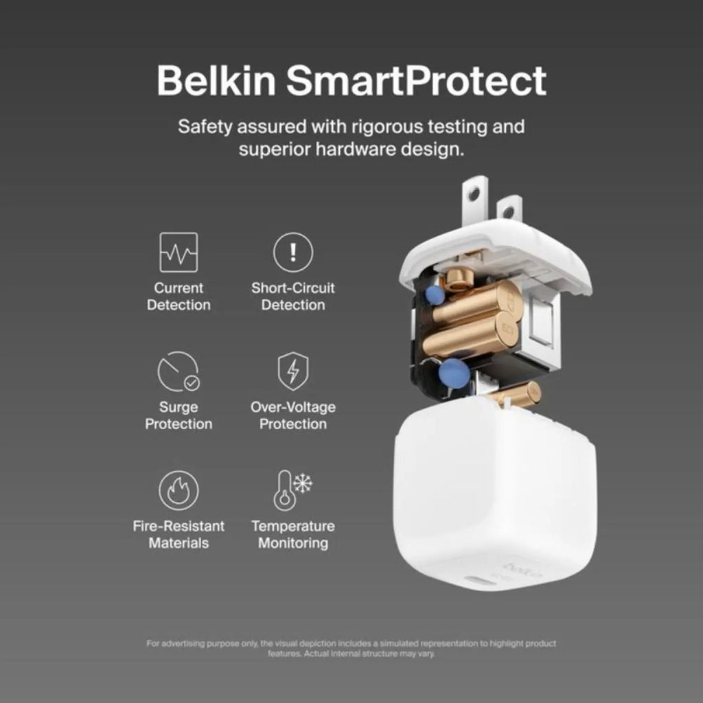 Belkin Wall Charger USB-C GAN 45W PPS - White