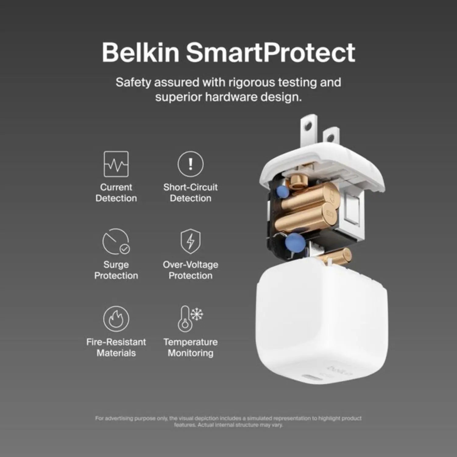 Belkin Wall Charger USB-C GAN 45W PPS - White