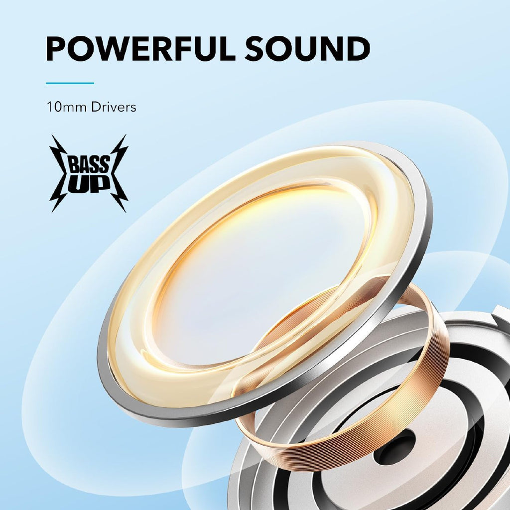 Anker Soundcore Life U2i
