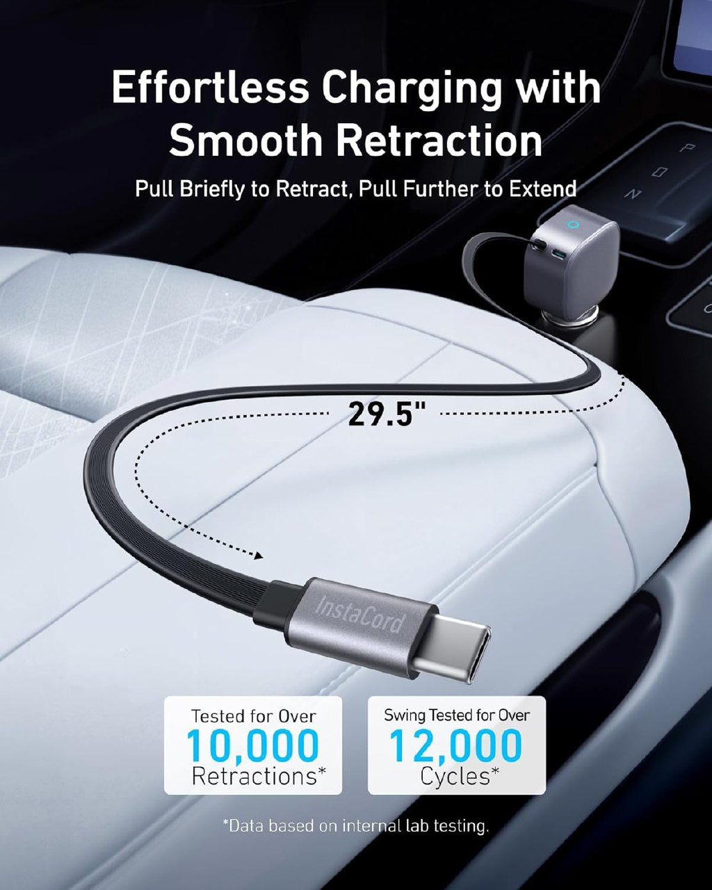 Anker USB-C Car Charger, 75W
