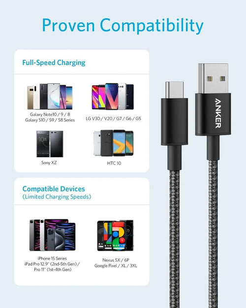 Anker USB-A to Type-C Cable 1.8M