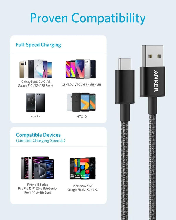 Anker USB-A to Type-C Cable 1.8M
