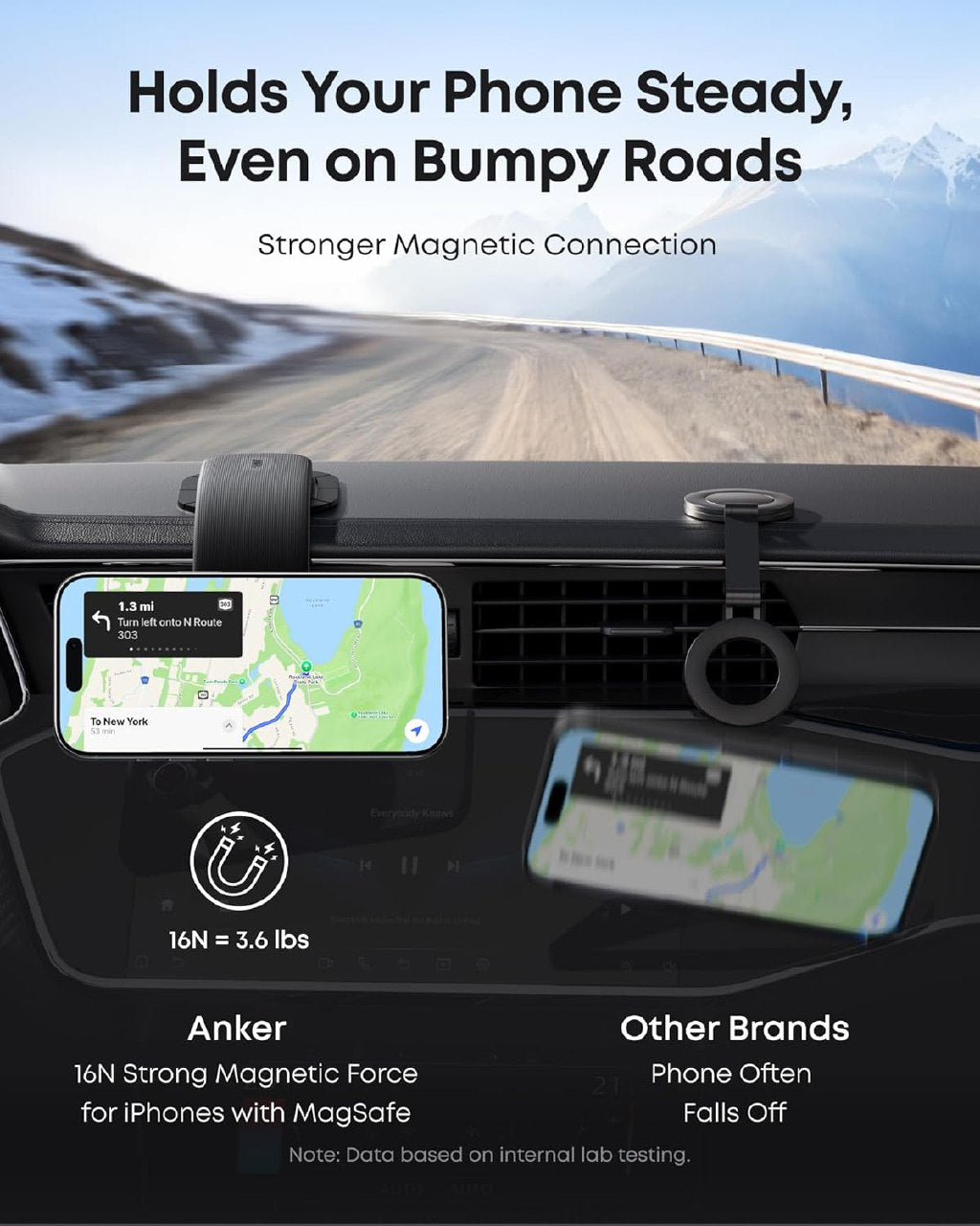 Anker Nano Holder