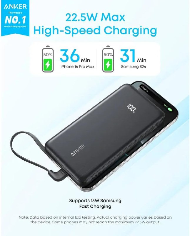 Zolo Power Bank, 20,000mAh 22.5W