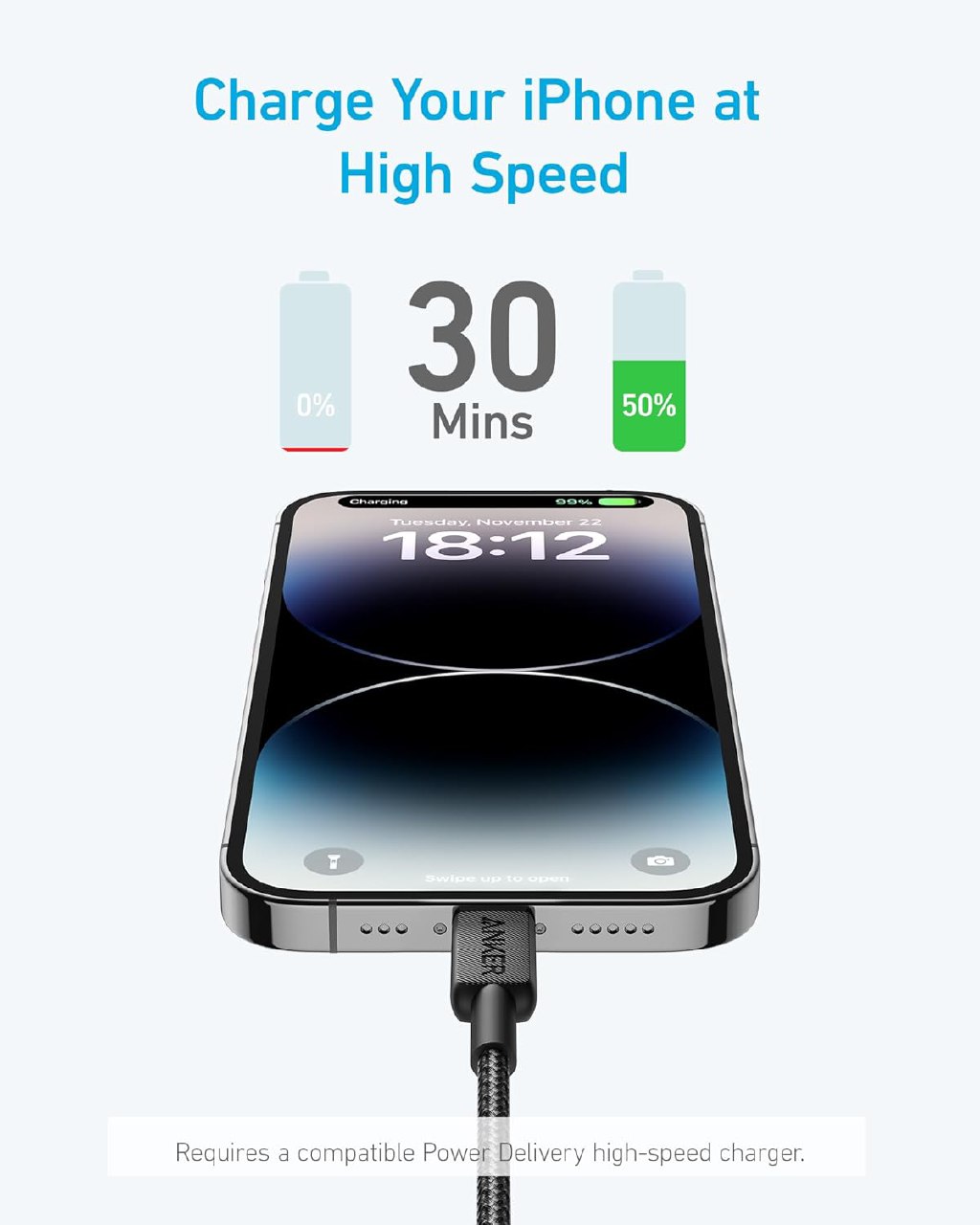 Anker 322 USB-C Lightning Cable