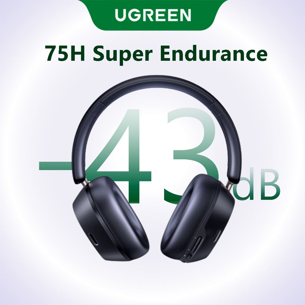 UGREEN HiTune MAX 5C Bluetooth Headphones