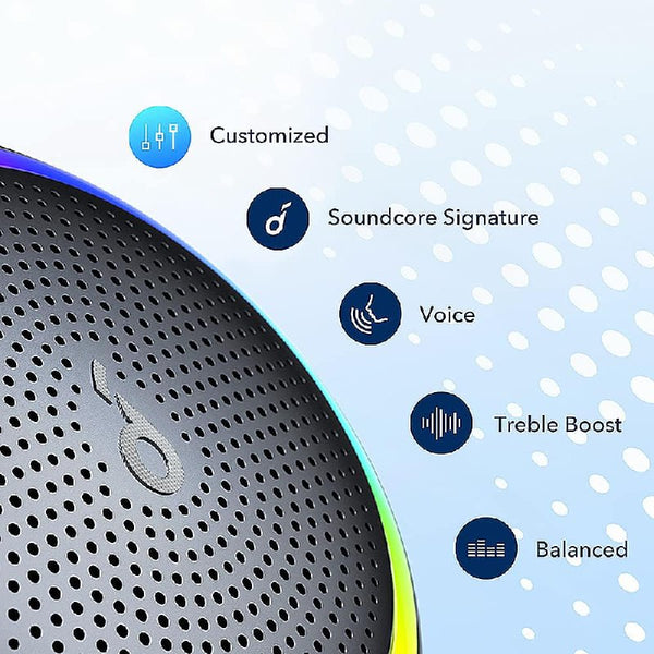 Anker Soundcore Mini 3 Pro