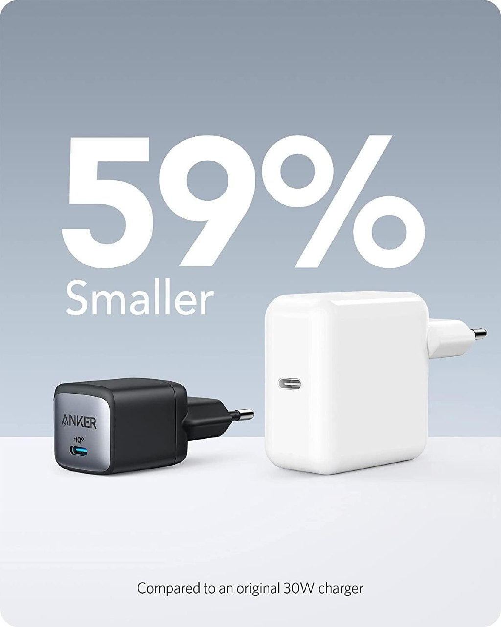 Anker 711 Nano II 30W Charger