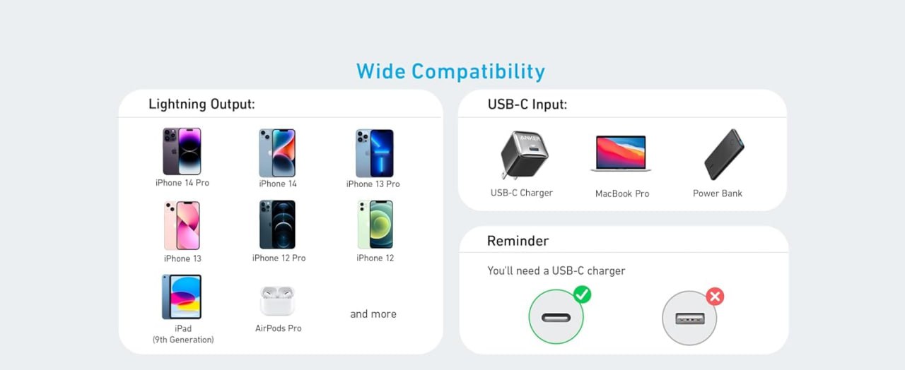 Anker 322 USB-C to USB-C Cable 0.9m