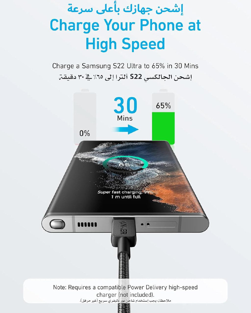 Anker 322 USB-C to USB-C Cable 0.9m