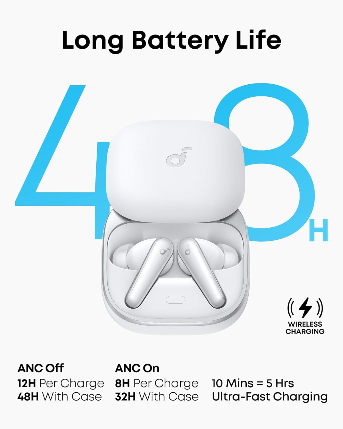 Anker Soundcore Liberty 5